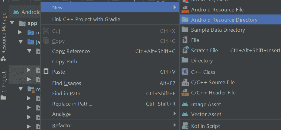 Image representation of how to create the resource directory